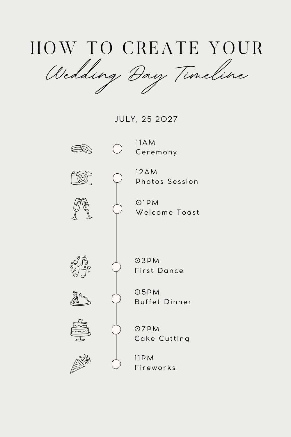 Wedding day timeline planning guide showing how long each part of the day takes